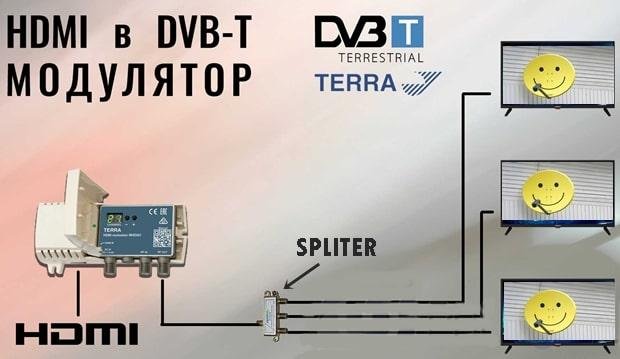 Terra MHD001 DVB-T